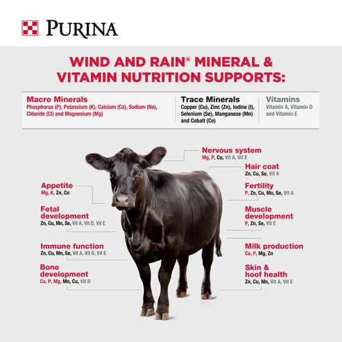 Purina® Wind and Rain® Storm® All Season 7.5 Complete Beef Cattle Mineral