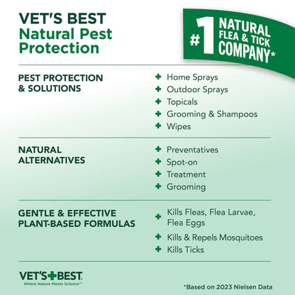 Vet's Best Flea & Tick Spray for Dogs