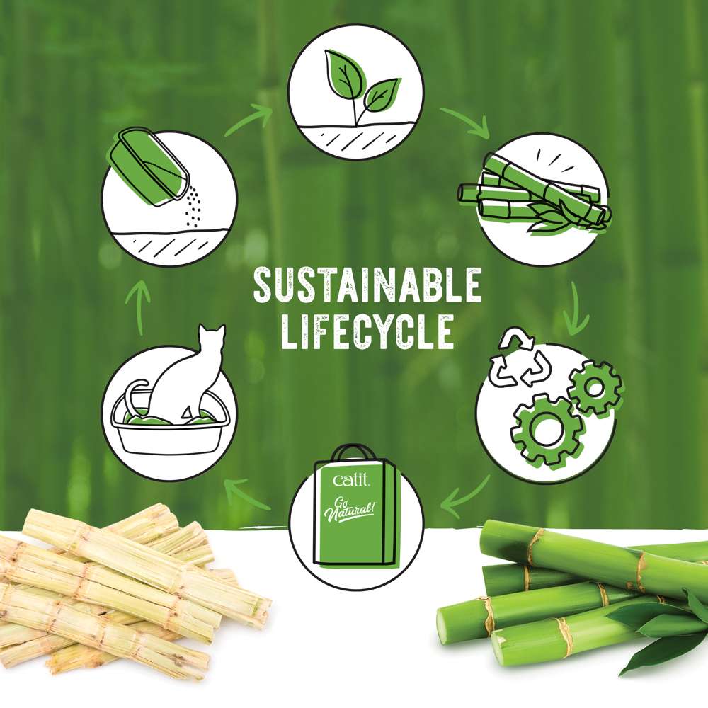 Catit Go Natural Bamboo Litter Vanilla