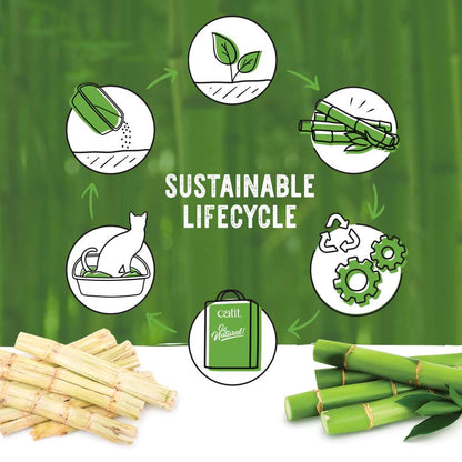 Catit Go Natural Bamboo Litter Vanilla