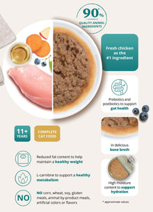 Catit Recipes Senior Can Food