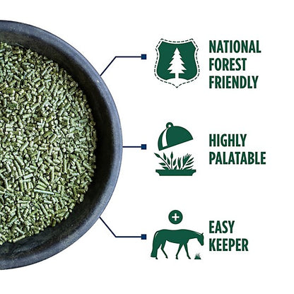 Timothy Grass Hay Pellet Standlee Premium Western Forage Certified Horse Feed, 40 lb.