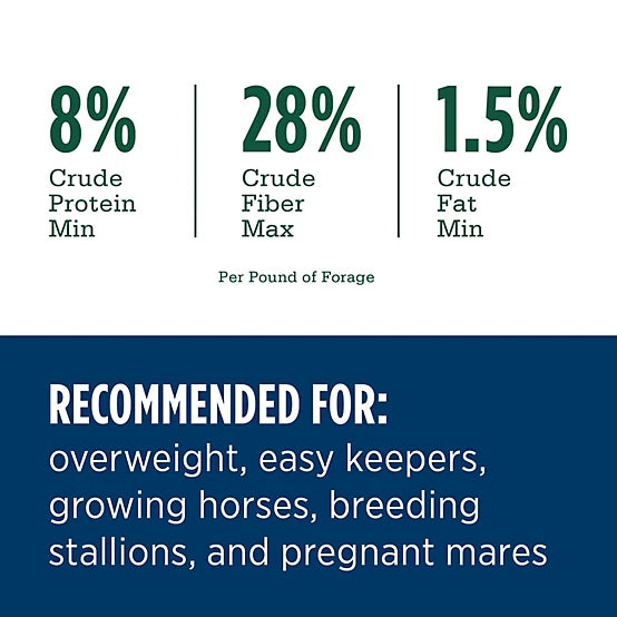 Timothy Grass Hay Pellet Standlee Premium Western Forage Certified Horse Feed, 40 lb.