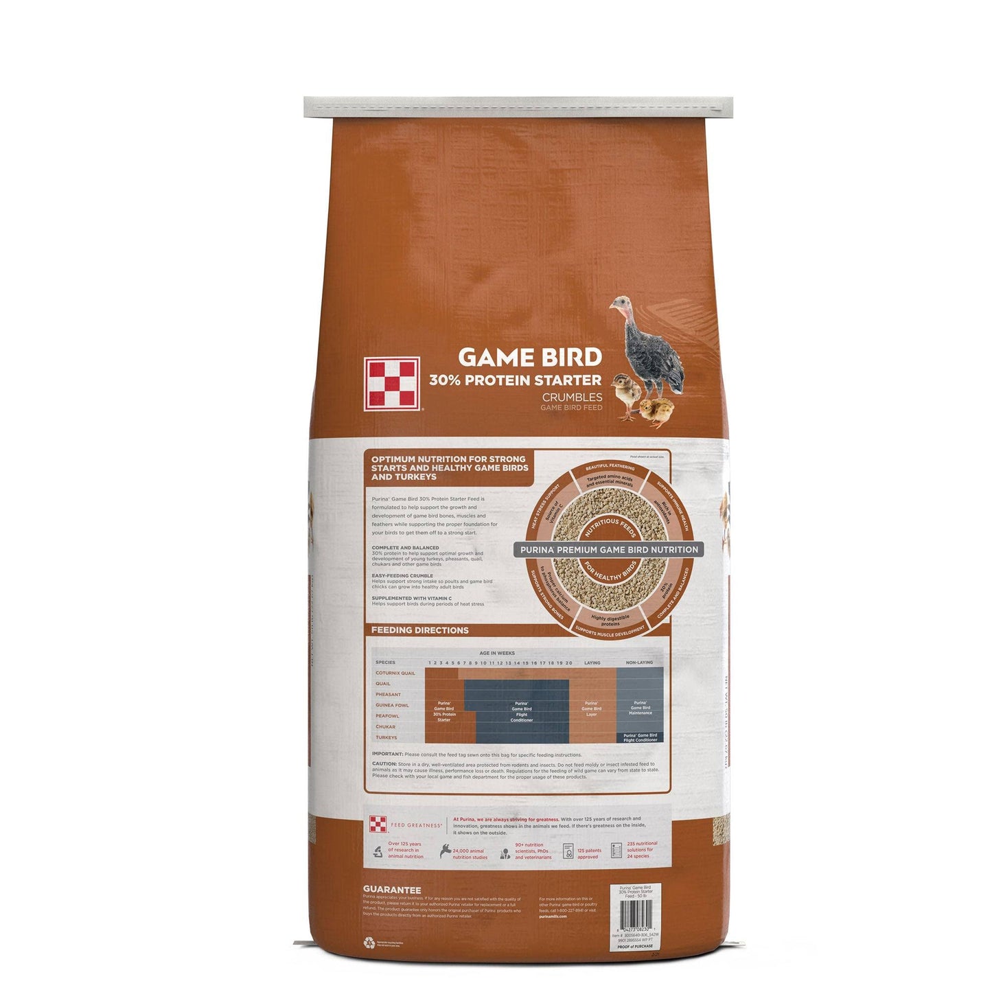 Game Bird - Starter - 40lbs