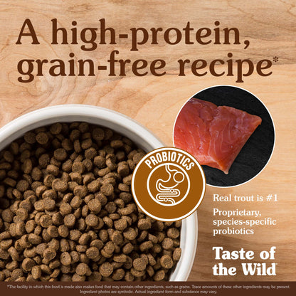 Taste of the Wild - Canyon River Cat Food