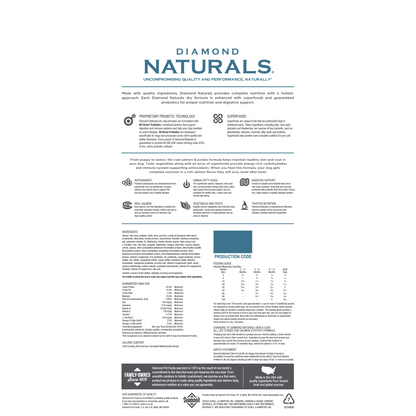 Diamond Naturals - Skin & Coat