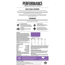 Diamond Performance