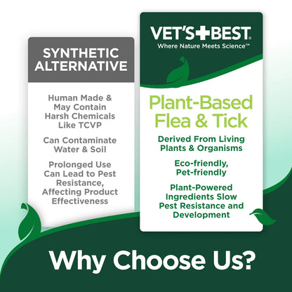 Vet's Best Flea & Tick Dog Home Spray