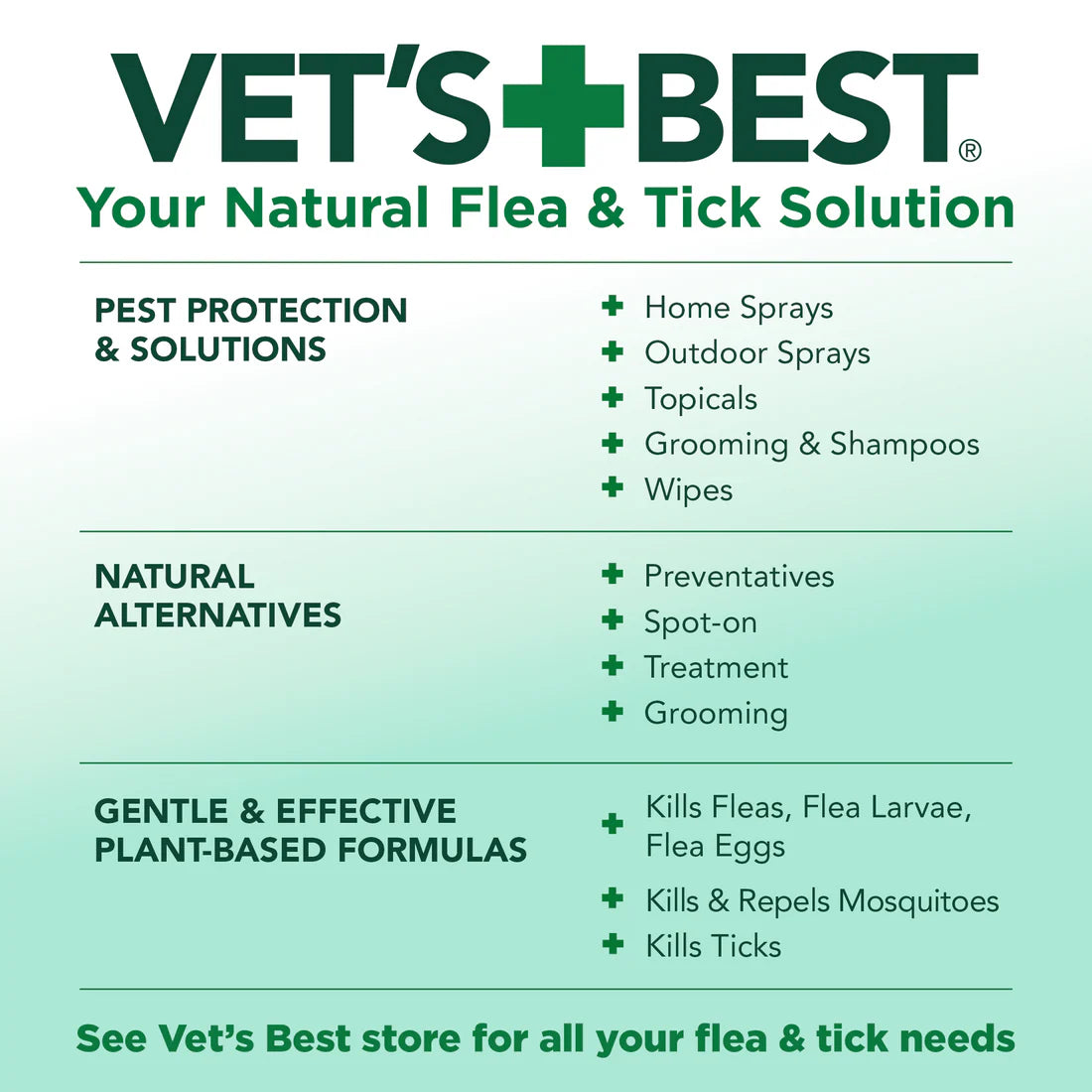 Vet's Best Flea & Tick Dog Home Spray