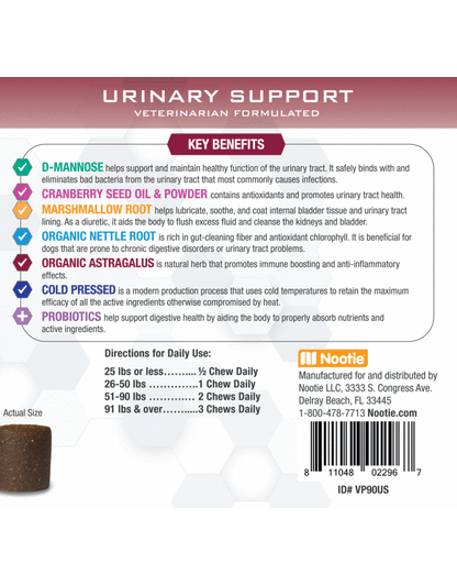 PROGILITY Urinary Support
